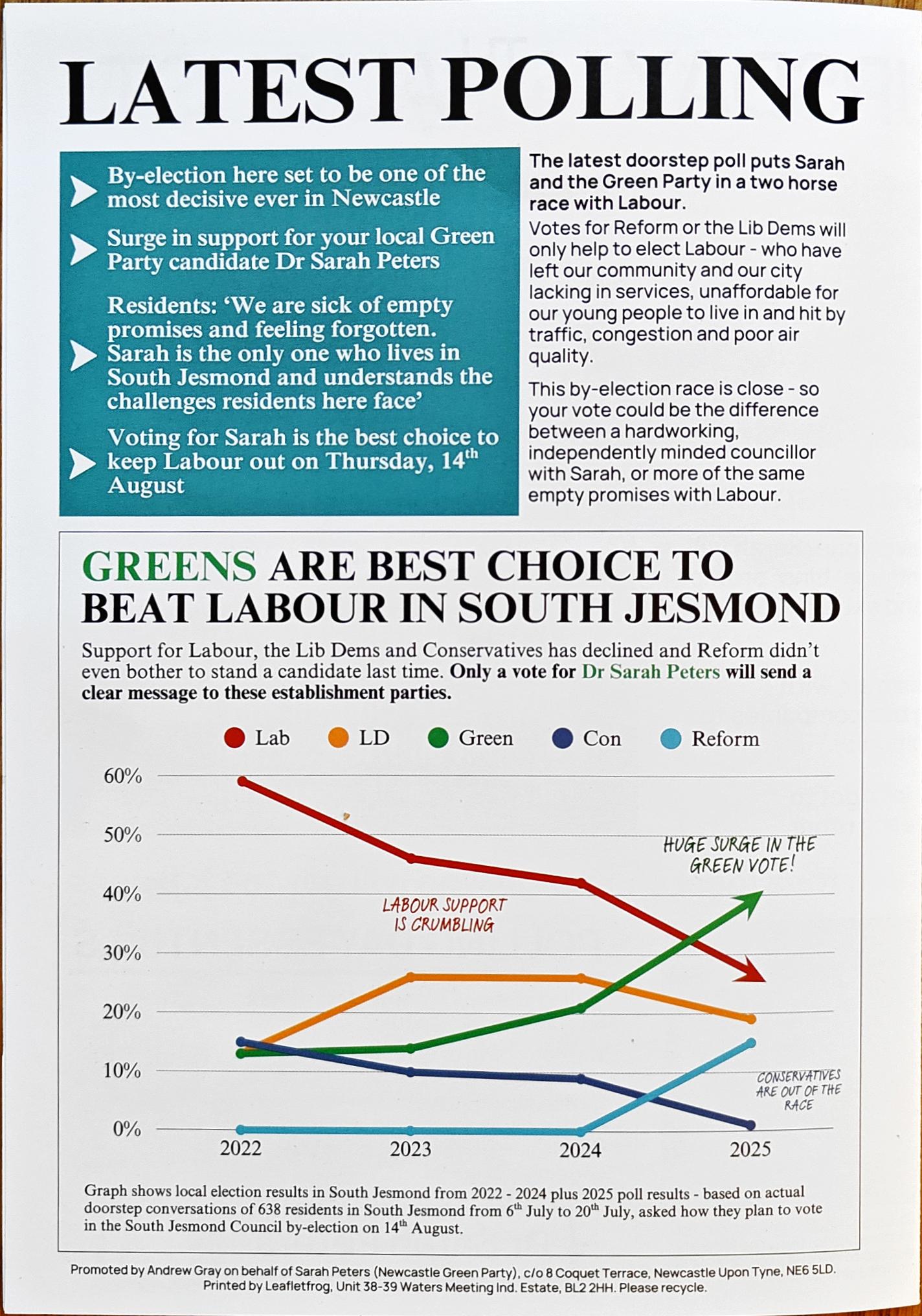 leaflet image