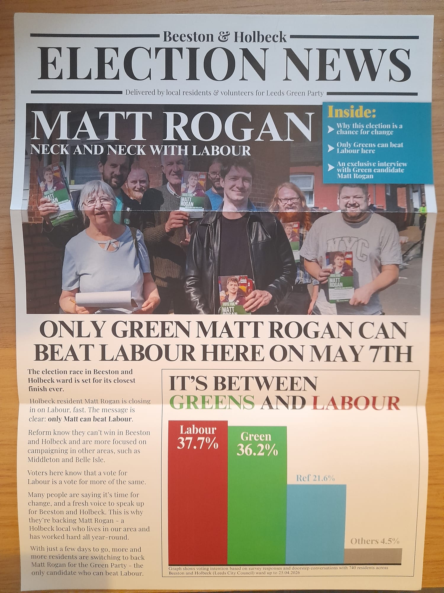 leaflet image