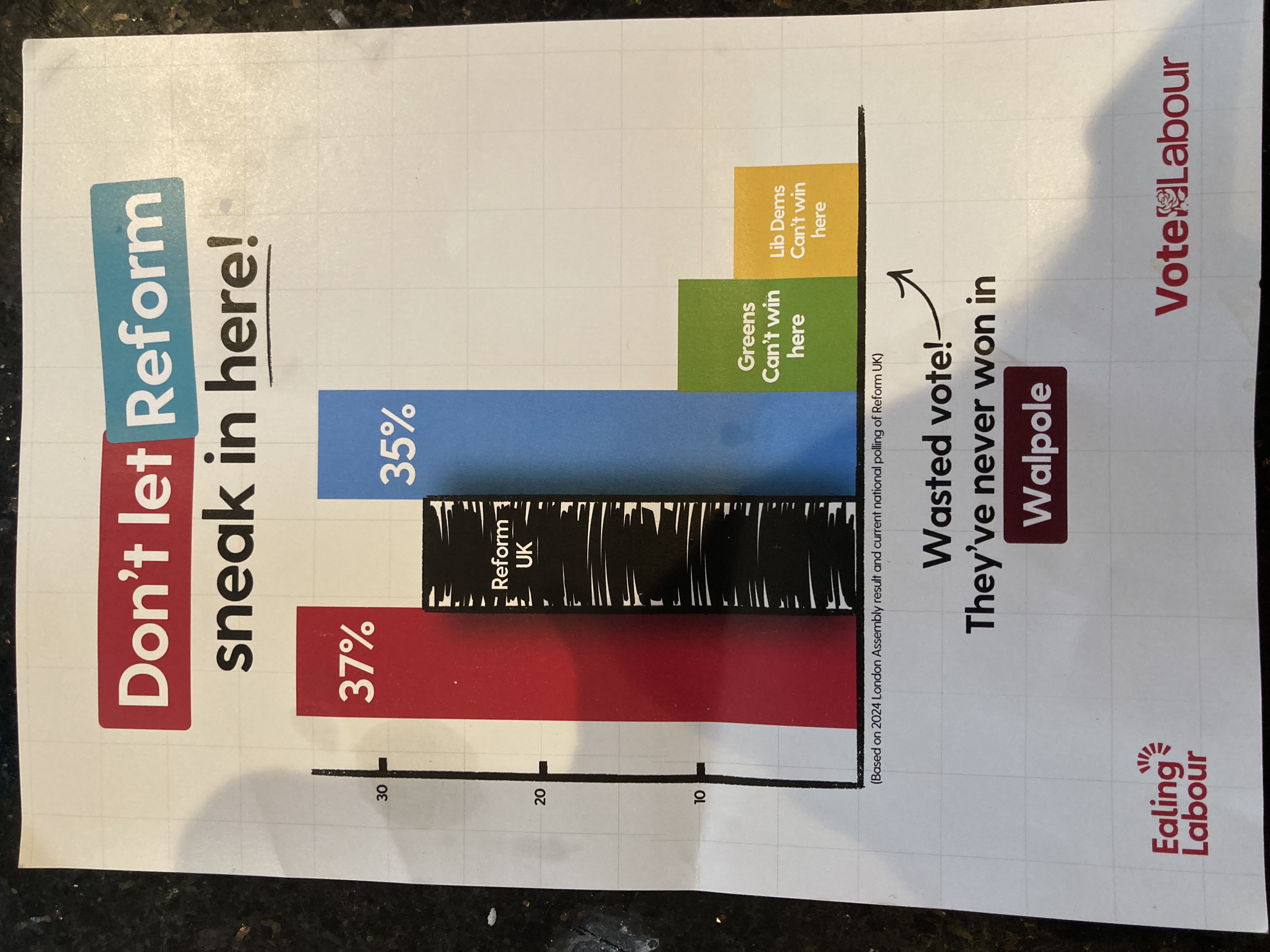 leaflet image
