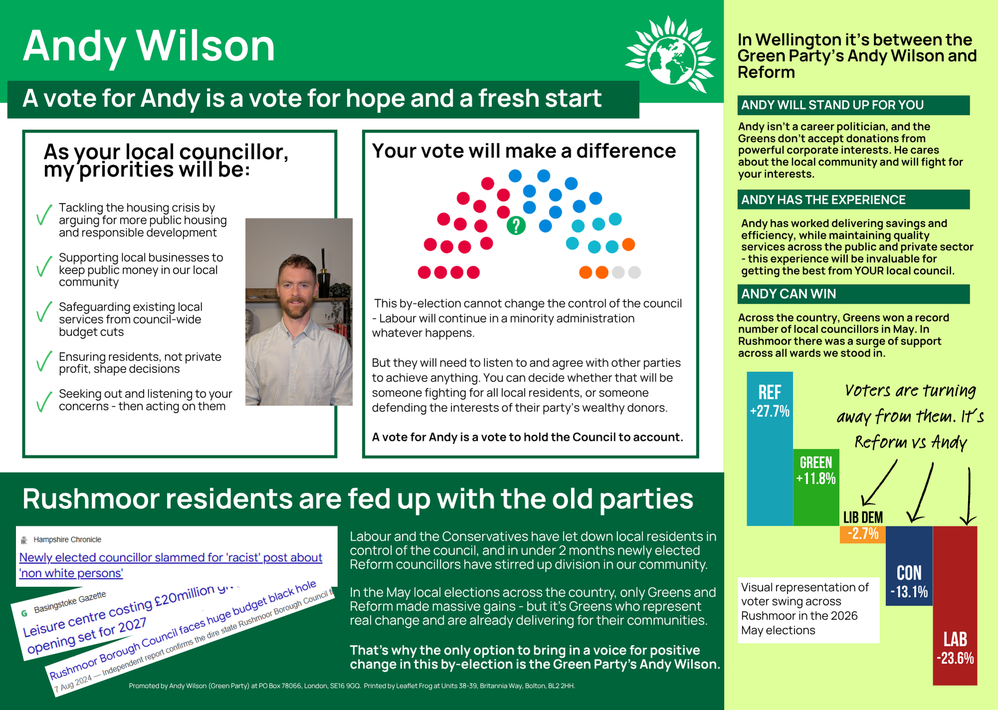 leaflet image