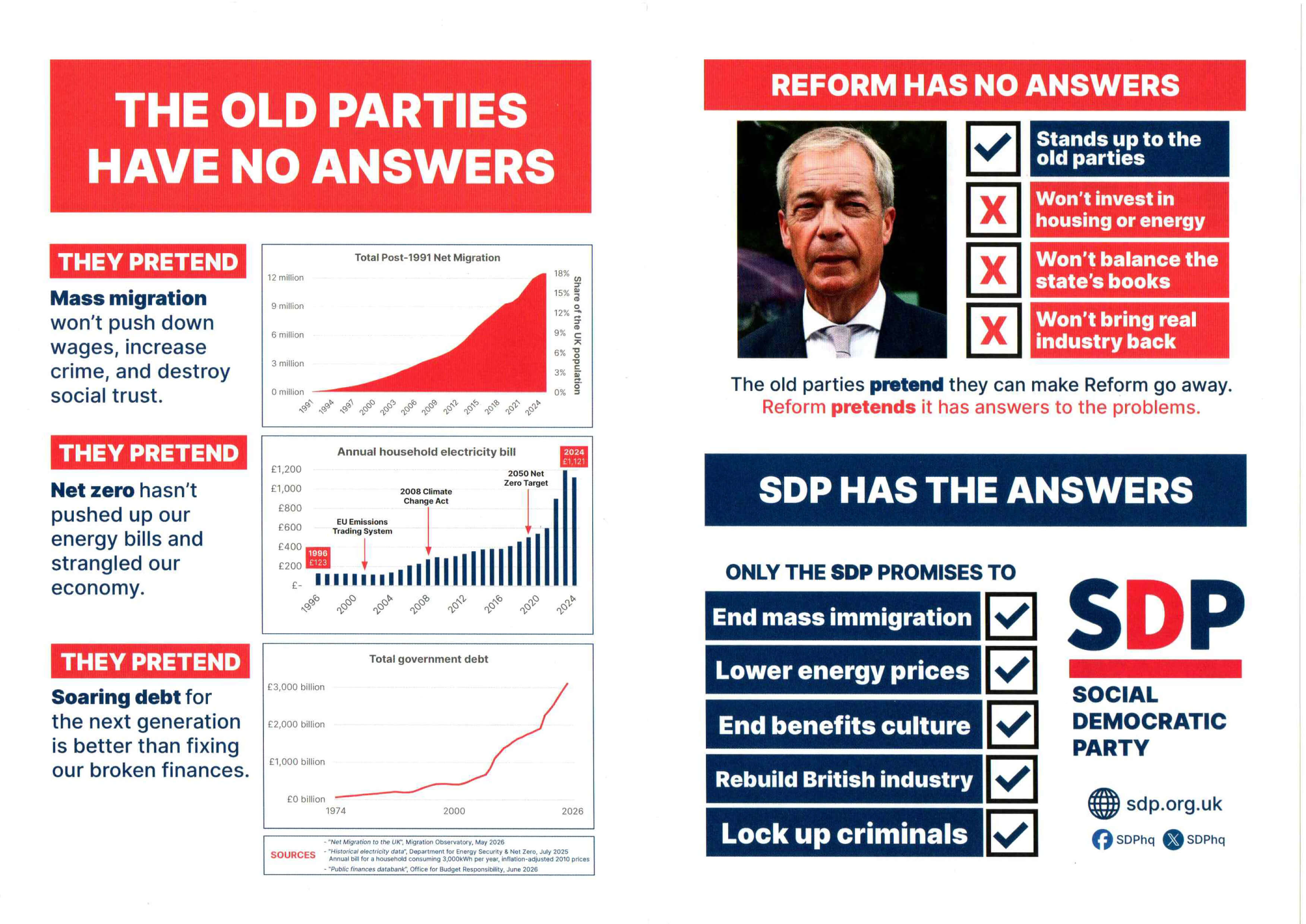 leaflet image