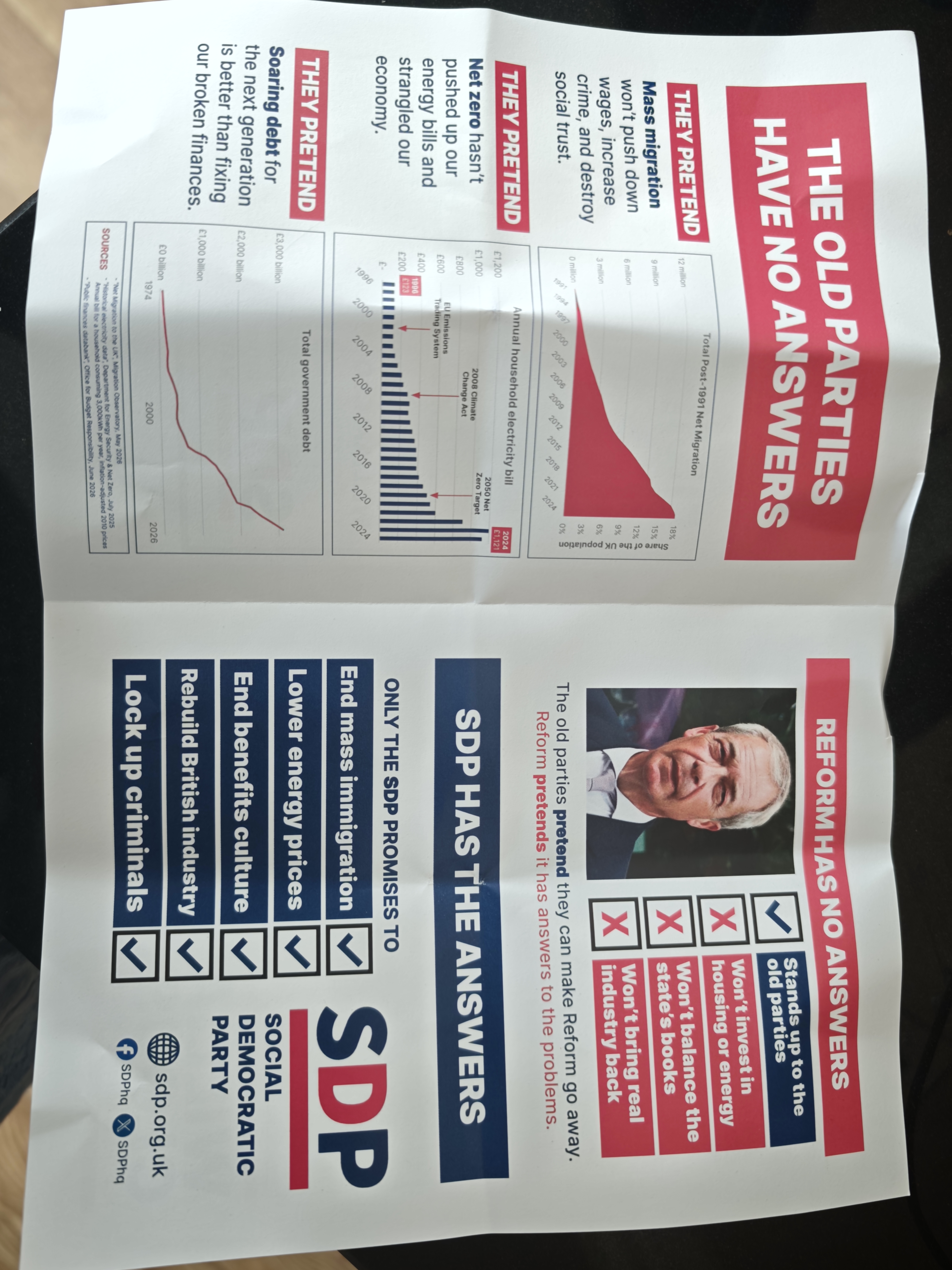 leaflet image