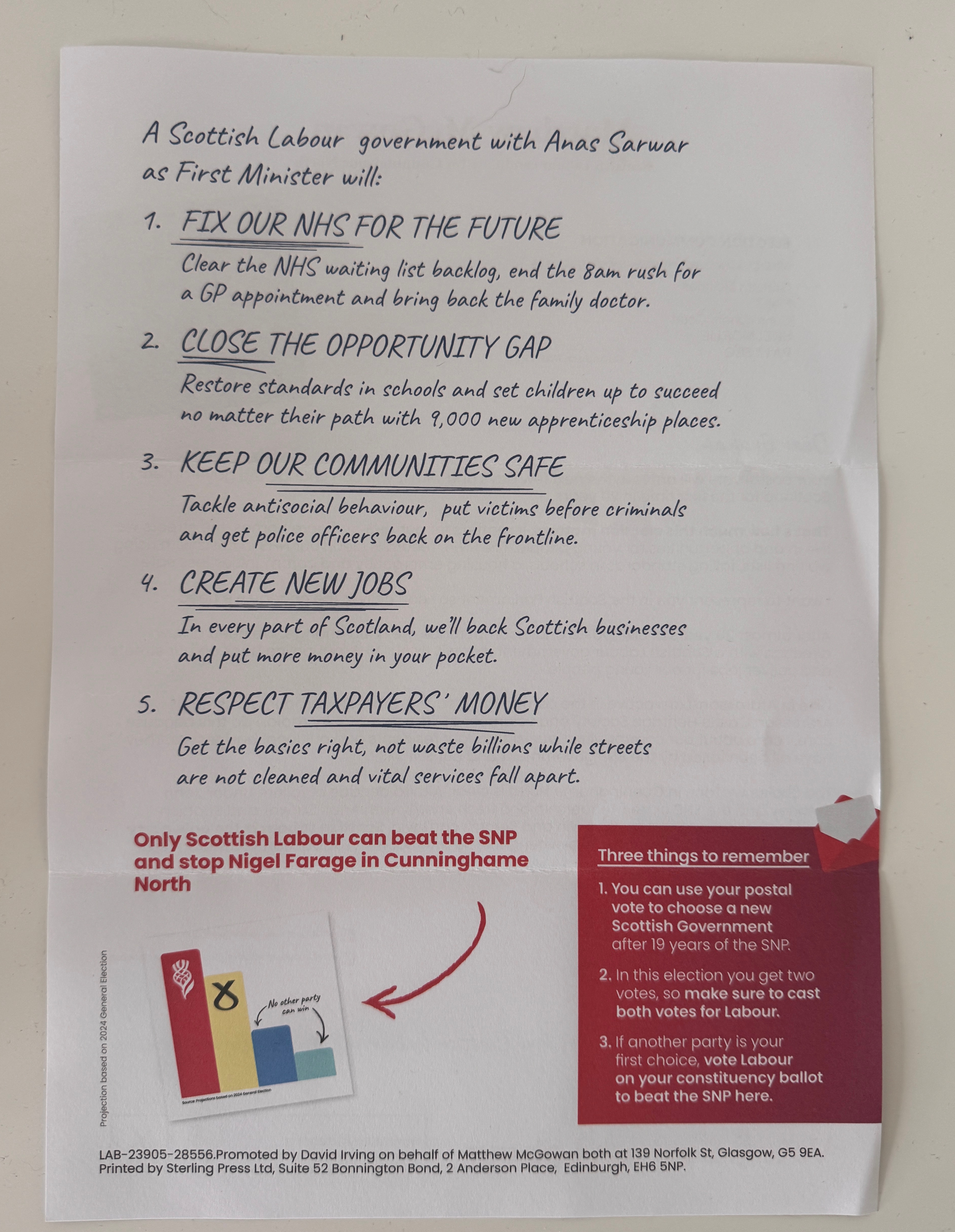 leaflet image