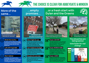 Thumbnail of leaflet from Dylan William Roques