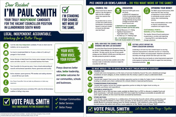Thumbnail of leaflet from Paul Smith