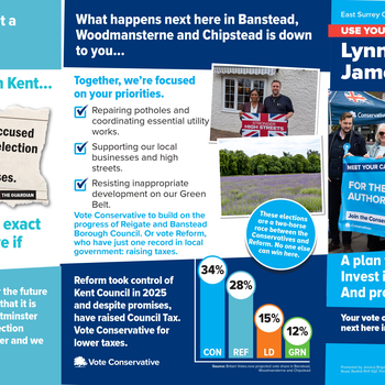 Thumbnail of leaflet - Conservative and Unionist Party leaflet