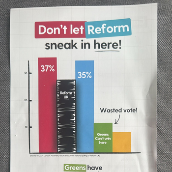 Thumbnail of leaflet - Labour Party leaflet