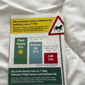 Thumbnail of leaflet - Plaid Cymru - The Party of Wales leaflet