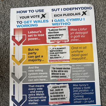 Thumbnail of leaflet - Conservative and Unionist Party leaflet